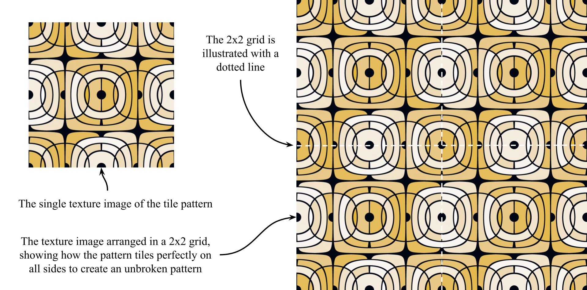 Seamless pattern on Floor.usd showing individual texture and 2x2 repeated grid