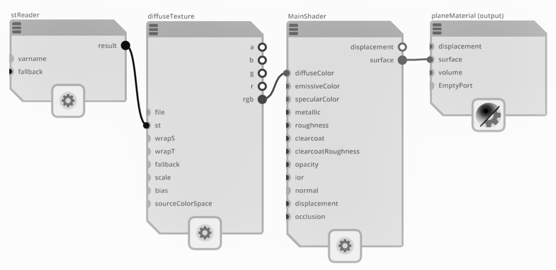 connection1