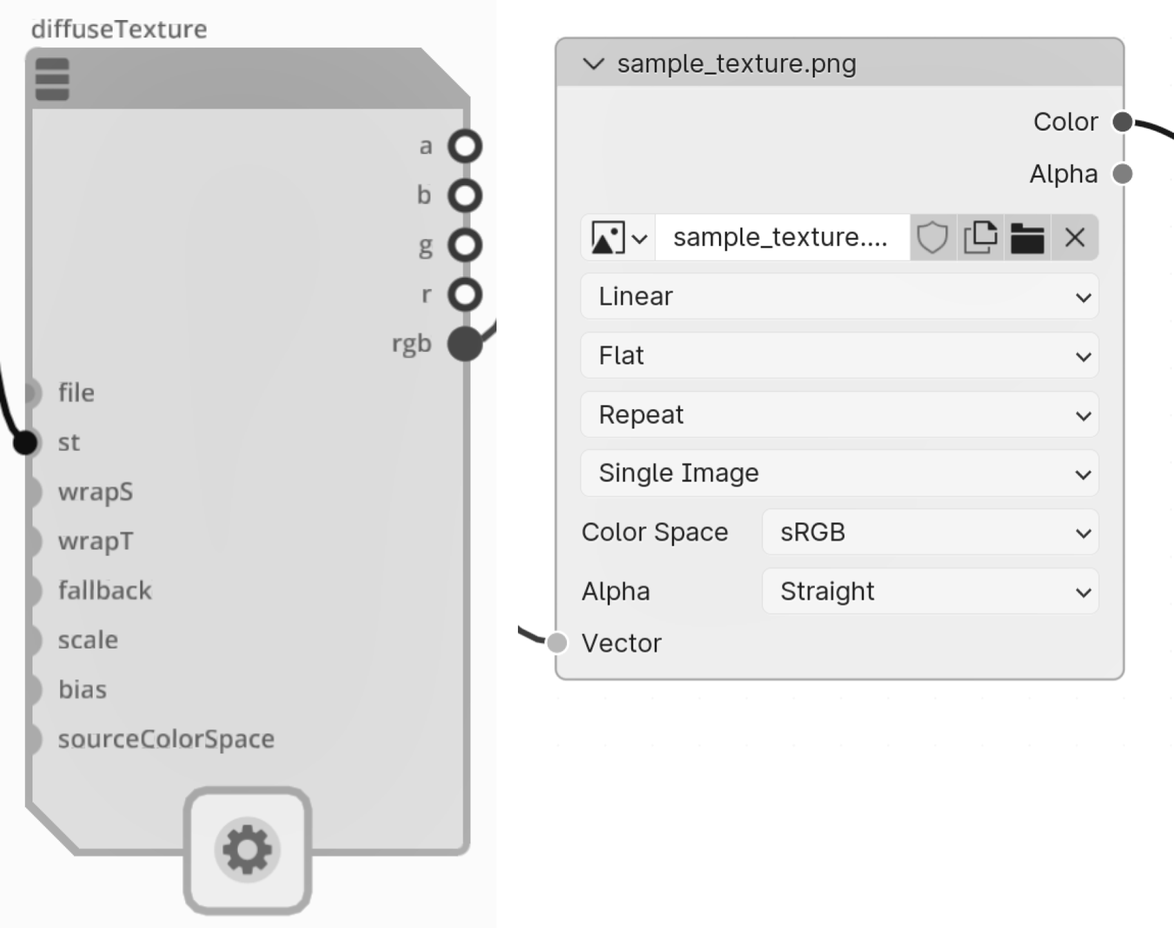 UsdUVTexture