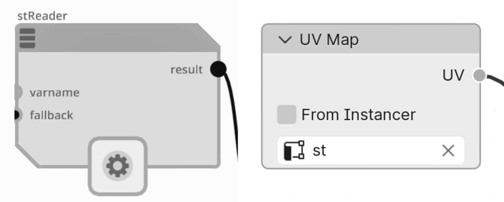 stReader
