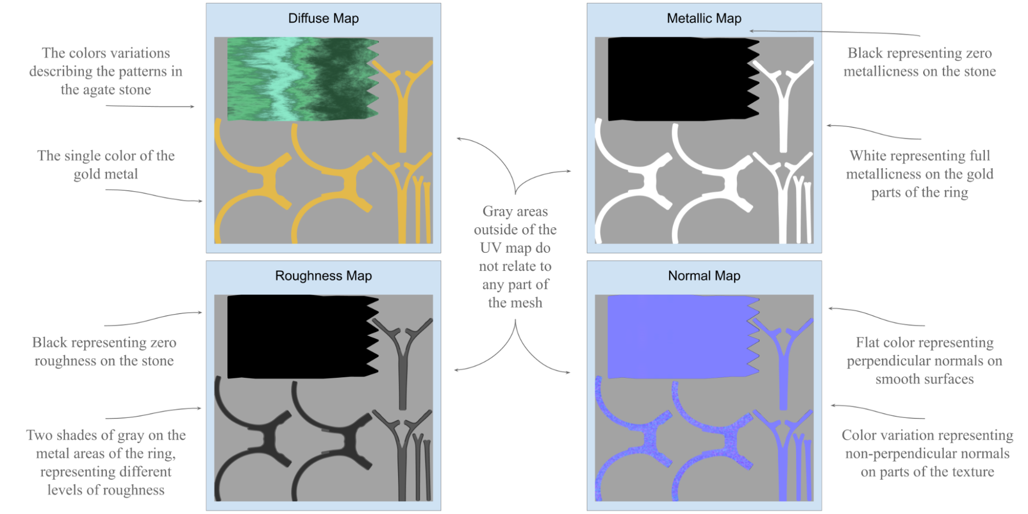 four maps