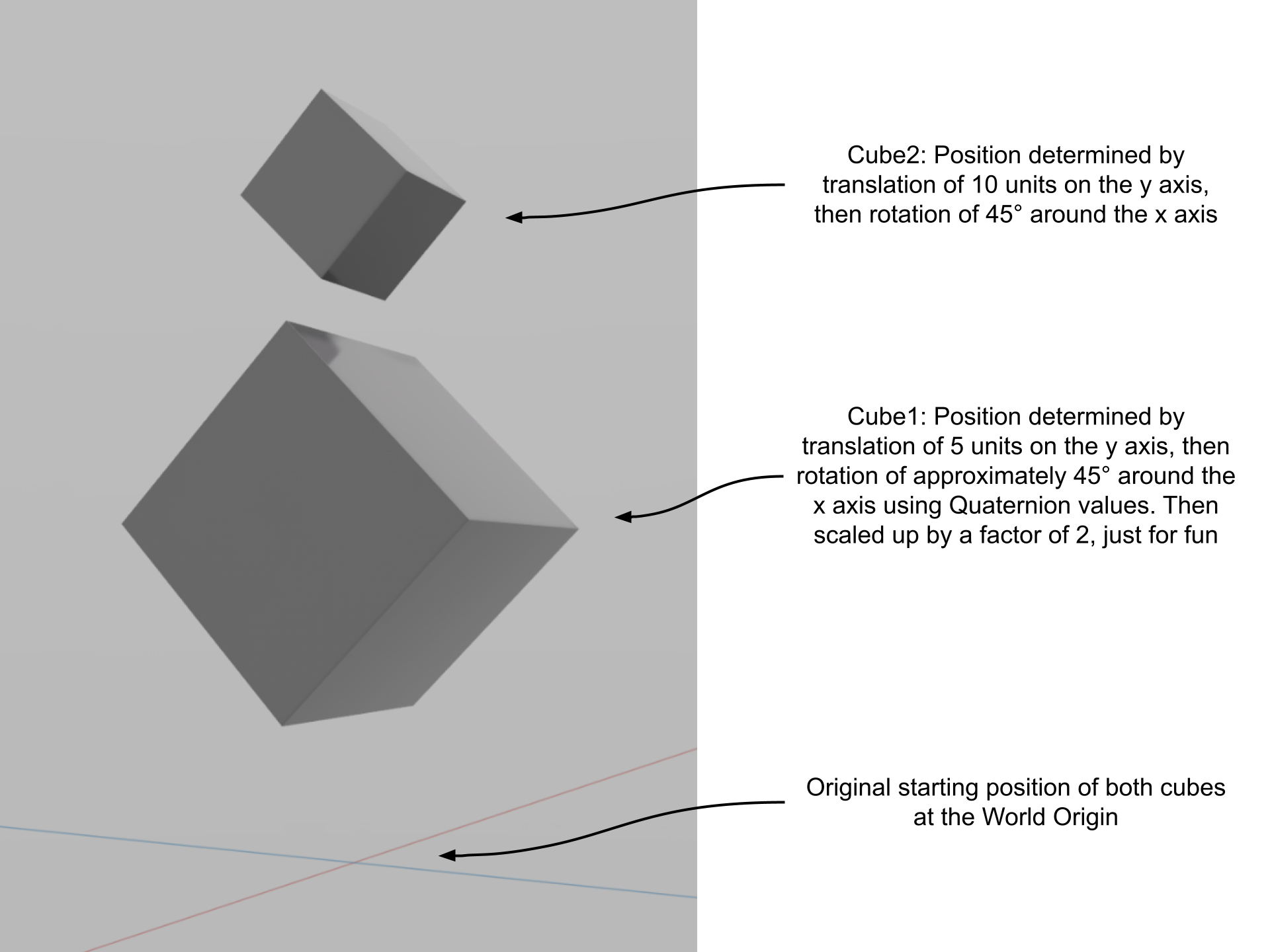 New position of cubes